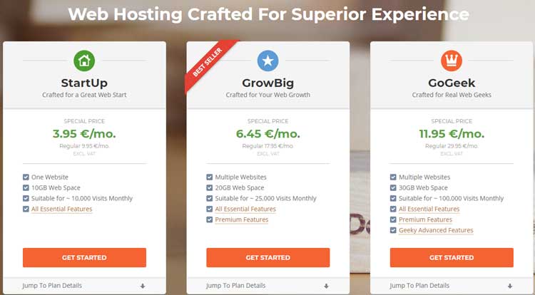 Hosting plans