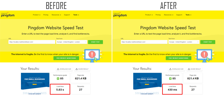Pingdom test