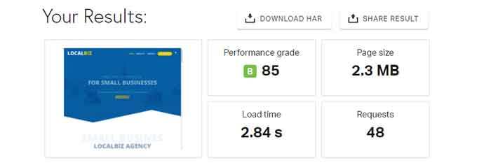 Pingdom before optimization