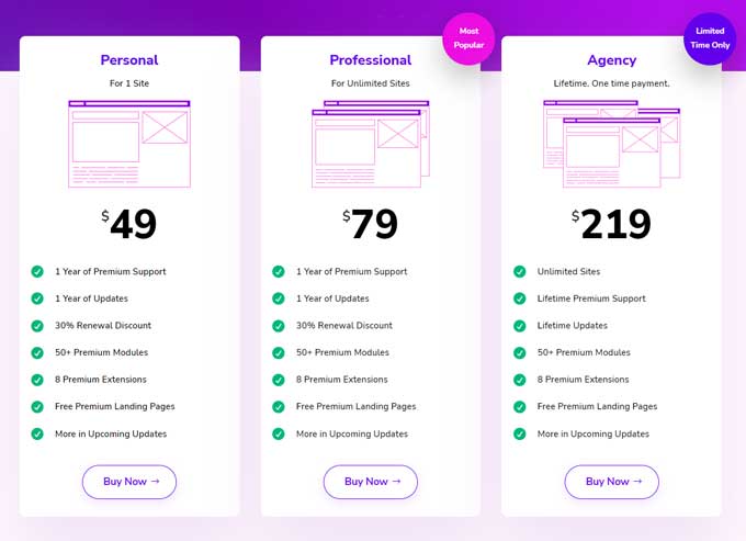 Divi Supreme pricing plans