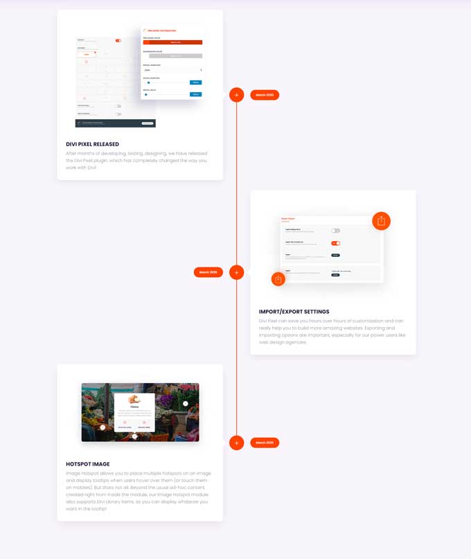 Divi Pixel Timeline module