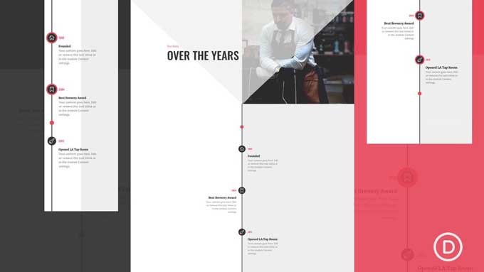 Elegant Themes timeline 