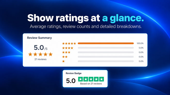 Review summary and ratings